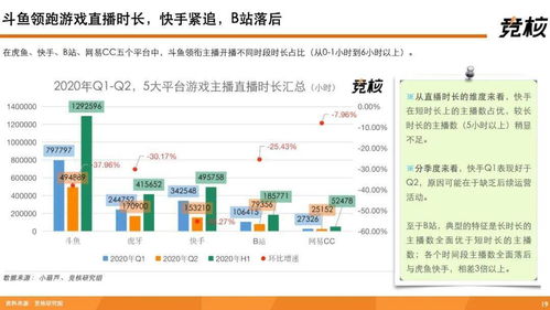 深度解析快手先用后付套出来24小时到账，真实性与风险并存