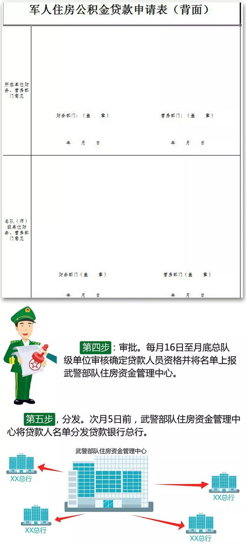 住房公积金部分取现操作指南