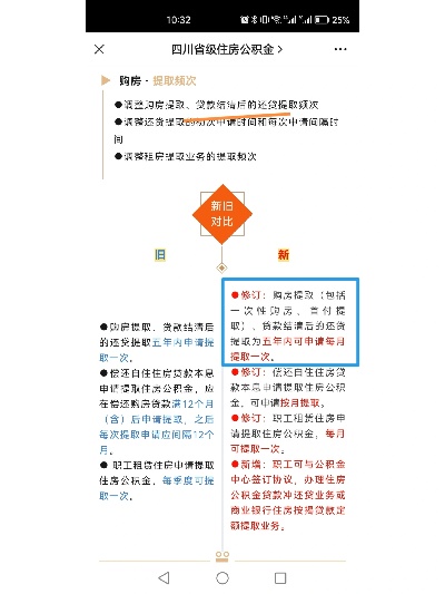 公积金结清利息怎么取现，详细指南与操作步骤