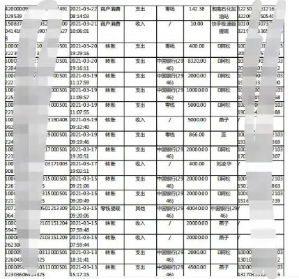 爱情与法律的交织，被男友警察查酒店记录的奇遇