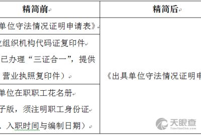 省直公积金最简单取现攻略省直公积金是指在省级行政区域内(包括省会城市)缴纳的住房公积金。由于各地政策不同，省直公积金的提取条件和流程也有所不同。本文将为您提供一份最简单的省直公积金取现攻略，帮助您轻松取出公积金。