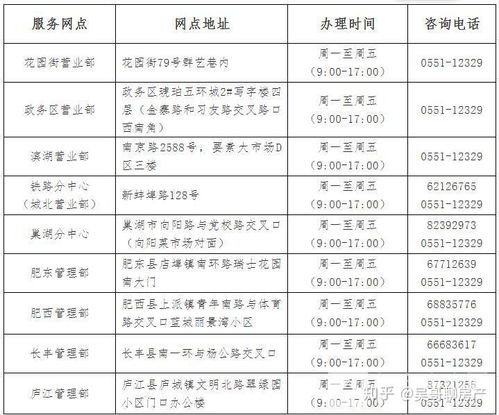 公积金取现可以跨区嘛？——解答住房公积金跨区域提取问题