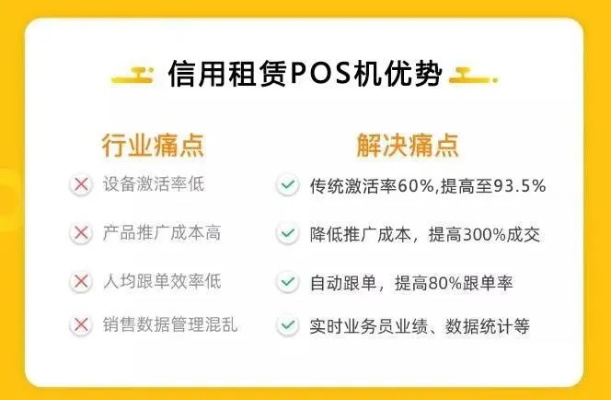 装修贷POS机办理全攻略，寻找最佳服务提供商和避免陷阱