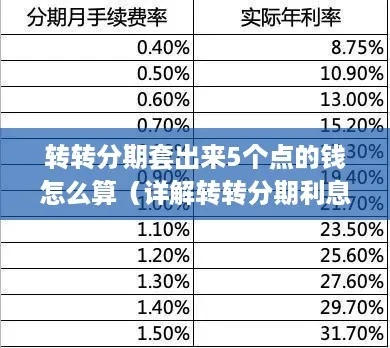 转转分期小额套出来怎么操作？