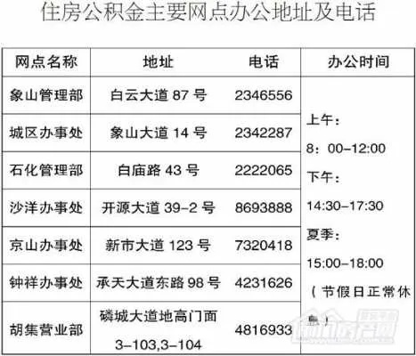 荆门公积金取现电话查询