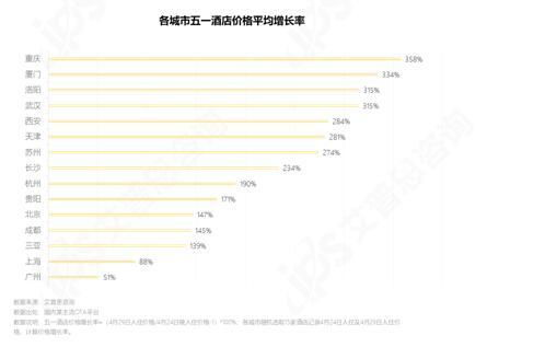 丈夫酒店入住记录查询，违法犯罪问题