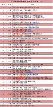 郑州市公积金取现政策详解及操作指南