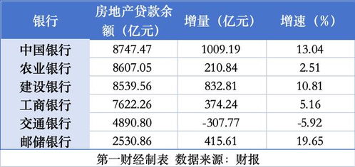 公积金全部余额怎么取现？——揭开公积金提取的神秘面纱