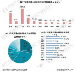 广州番禺转转分期套出来公司，揭秘分期消费的陷阱与应对策略