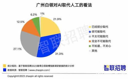 广州番禺转转分期套出来公司，揭秘分期消费的陷阱与应对策略