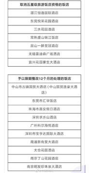 怎么查酒店网络连接记录——违法犯罪问题的探讨