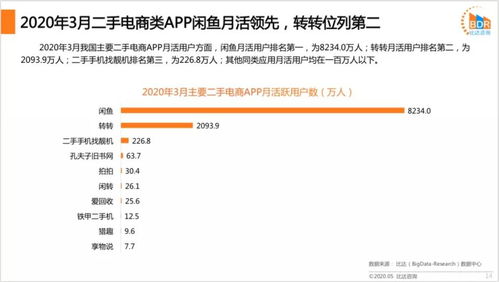 转转分期额度套出来商家微信，犯罪行为的解析与防范