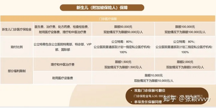 探讨如何查询生育险酒店记录——保障母婴健康，确保权益不受侵害