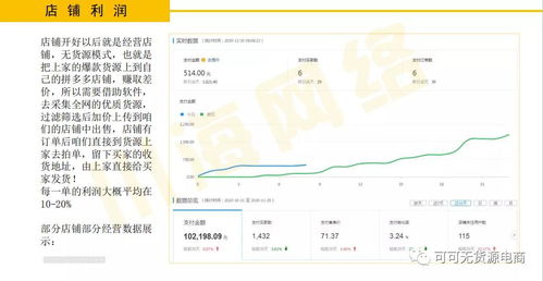 酒店当日进出怎么查记录，掌握这些方法，轻松管理酒店运营