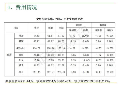 酒店当日进出怎么查记录，掌握这些方法，轻松管理酒店运营