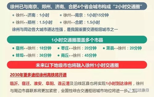 厦门医保医院取现，时间线、流程与常见问题解答