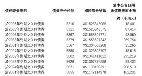 厦门医保医院取现，时间线、流程与常见问题解答