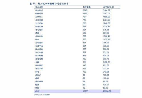 拉卡拉pos机签到在哪里，全面了解拉卡拉POS机的签到操作及使用方法