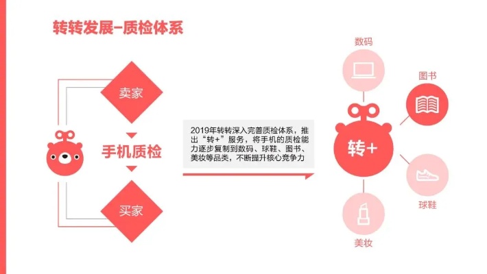 转转分期找商家套出来可靠吗？揭秘分期购物的真相