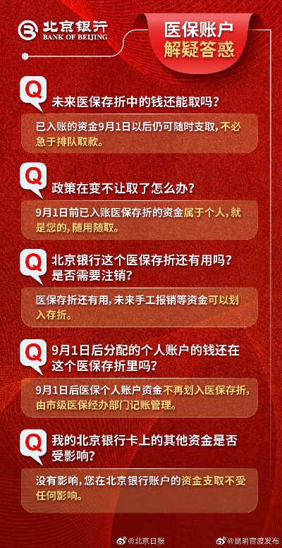 北京医保账户取现多久到账，详细解答与操作流程