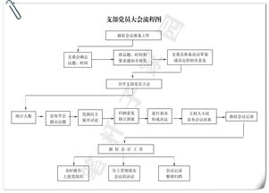 公安局查酒店记录流程详解，保障公共安全的重要一环