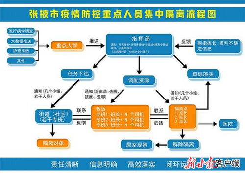 公安局查酒店记录流程详解，保障公共安全的重要一环