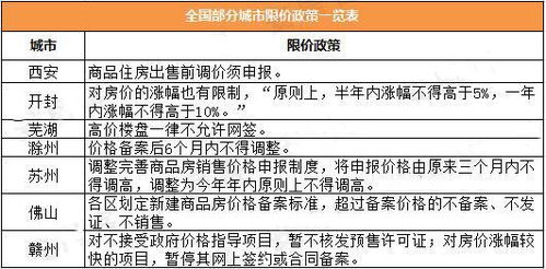 烟台租房公积金提取全攻略，如何操作、条件及注意事项一览无余