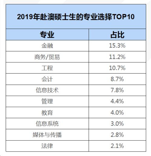 酒店飞蟹账单怎么查记录，掌握这些方法，让您轻松管理住宿费用