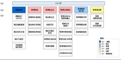 常州公积金取现，速度与流程解析