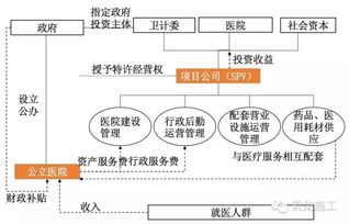 常州公积金取现，速度与流程解析