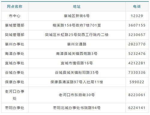 襄阳住房公积金怎么取现？