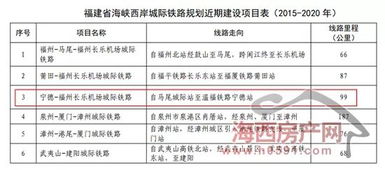 宁德住房公积金取现条件详解，一篇文章带你了解如何提取公积金