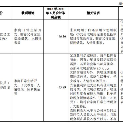 医保卡里钱去哪取现，一篇文章带你了解医保卡的多种用途及注意事项