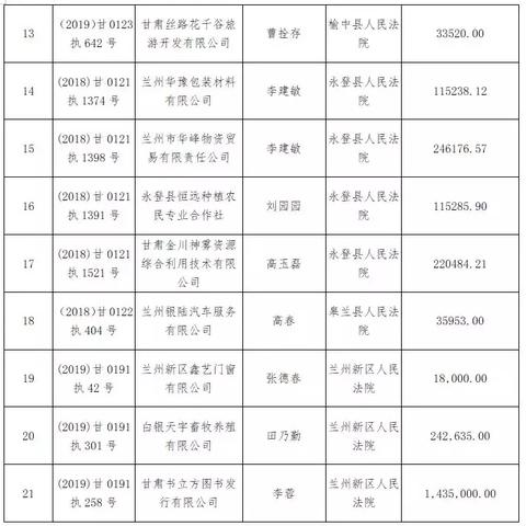 兰州市公积金提取全攻略，如何办理取现、提现及注意事项