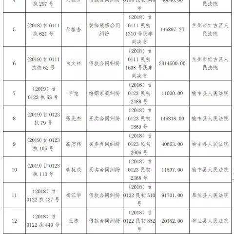 兰州市公积金提取全攻略，如何办理取现、提现及注意事项