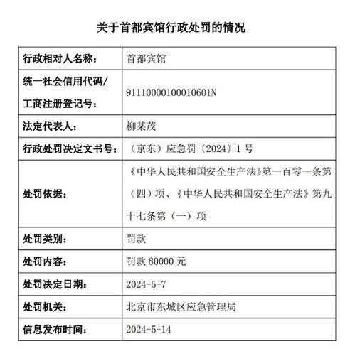 隐私与安全，探讨酒店查码记录信息的社会影响