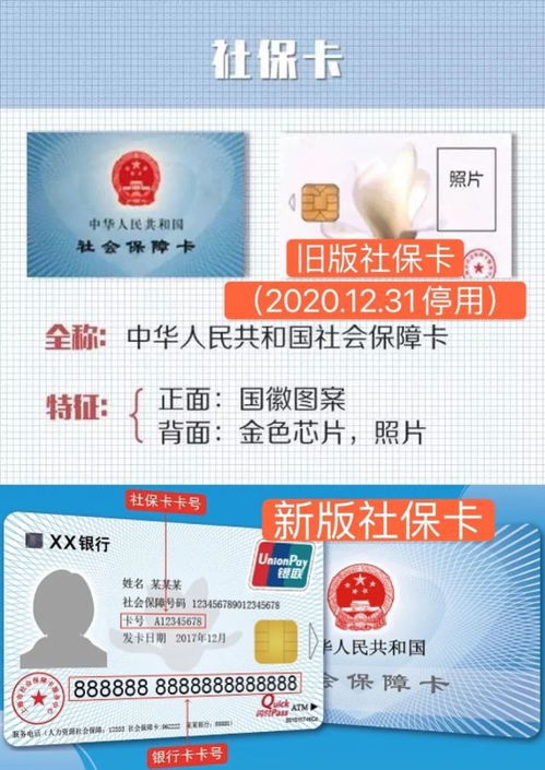 城阳区医保卡取现，一种方便且实用的金融解决方案