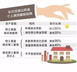 长沙公积金取现手续费解析