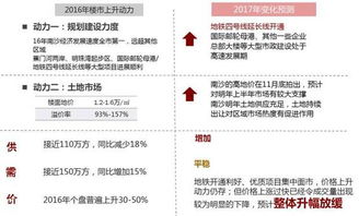 安徽住房公积金提取全攻略，提现流程、条件与注意事项一览无余