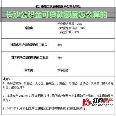 长沙公积金取现额度计算指南