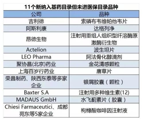 医保取现点位查询攻略，如何轻松找到附近的医保取现机