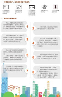 南京公积金政策解读，现在可以取现吗？详解操作流程与条件