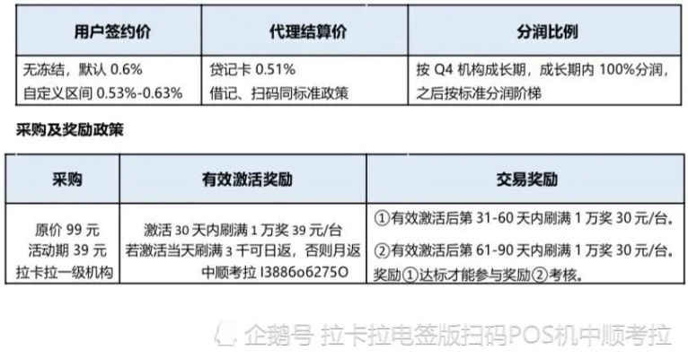 POS机押金，来源、扣除与退还的全面解析