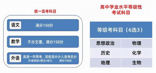 医保可以取现的省份有哪些？——医保政策解读与实践分析