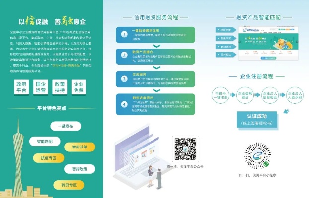 广州番禺微店放心花套出来公司，打造便捷金融生态