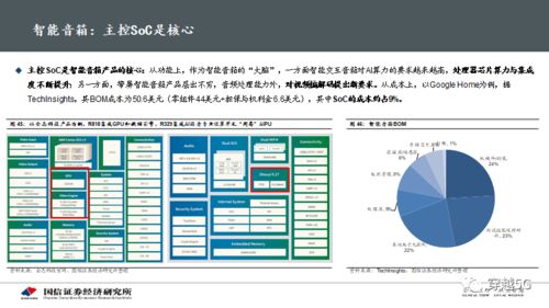 深度解析如何安全合规地套取微店放心花的资金？