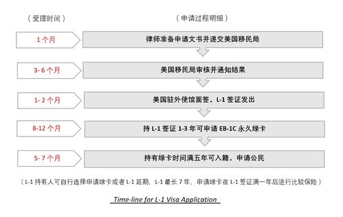 苏州公积金取现多久到账？详细流程及时间解析