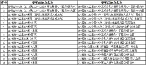 警察用名字查酒店记录吗？