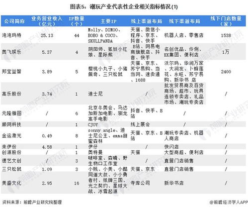 微店放心花套出来联系人，保障消费者权益，推动行业健康发展