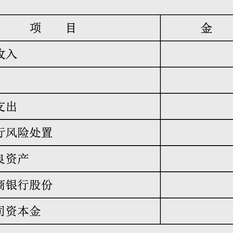 安徽医保钱怎么取现到账